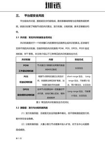 區塊鏈技術安全概述——國家互聯網金融安全技術專家委員會與上海圳鏈公司聯合發布